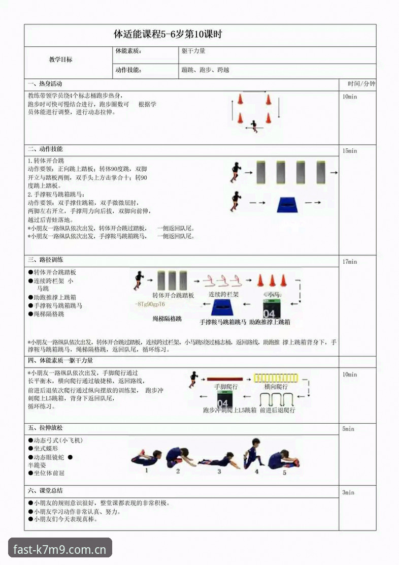 kaiyun体育使用教程功能详解：从注册到畅玩的完整操作指南