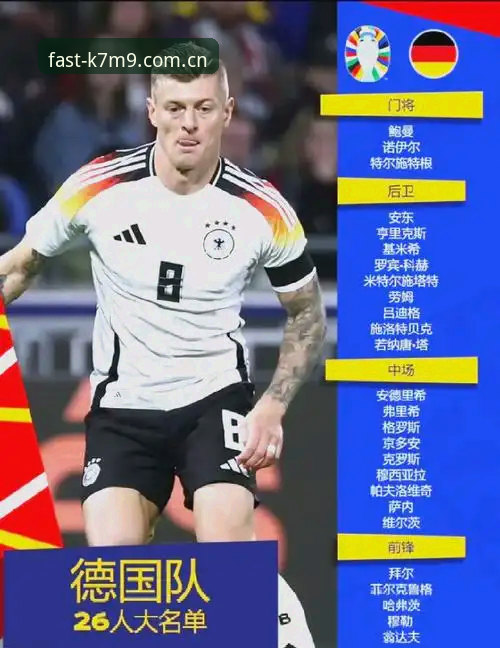 德国队世界杯大名单出炉，用kaiyun体育看球必备知识